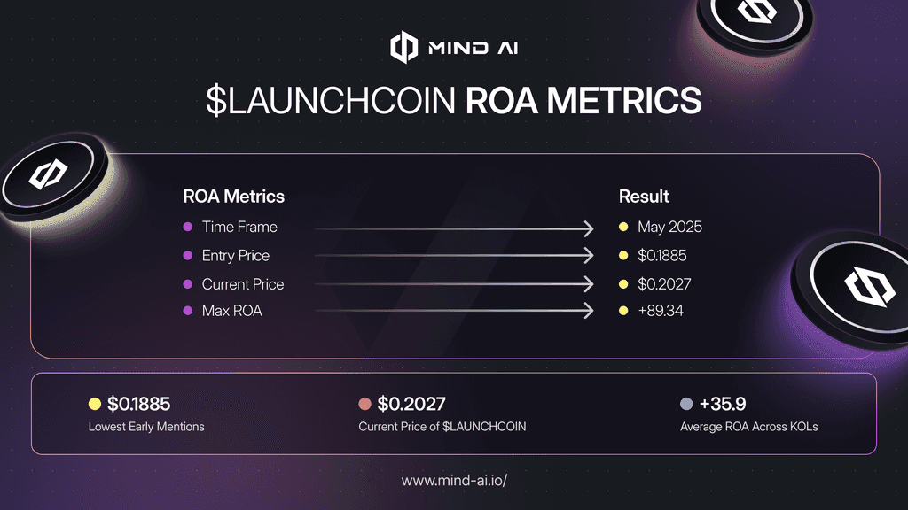 Mind AI marketing artwork